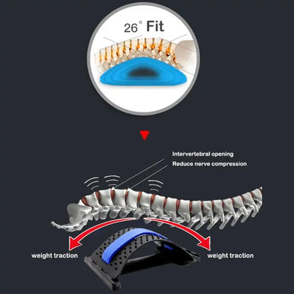 Back Pain Relief Massager
